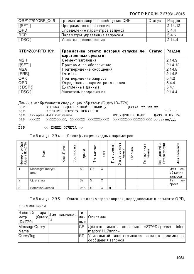 ГОСТ Р ИСО/HL 7 27931-2015, страница 1088